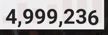 TUBBO UPDATES! on X: ↳ Tubbo hit 4 million followers on Twitch!! CONGRATS  TUBBO :D  / X