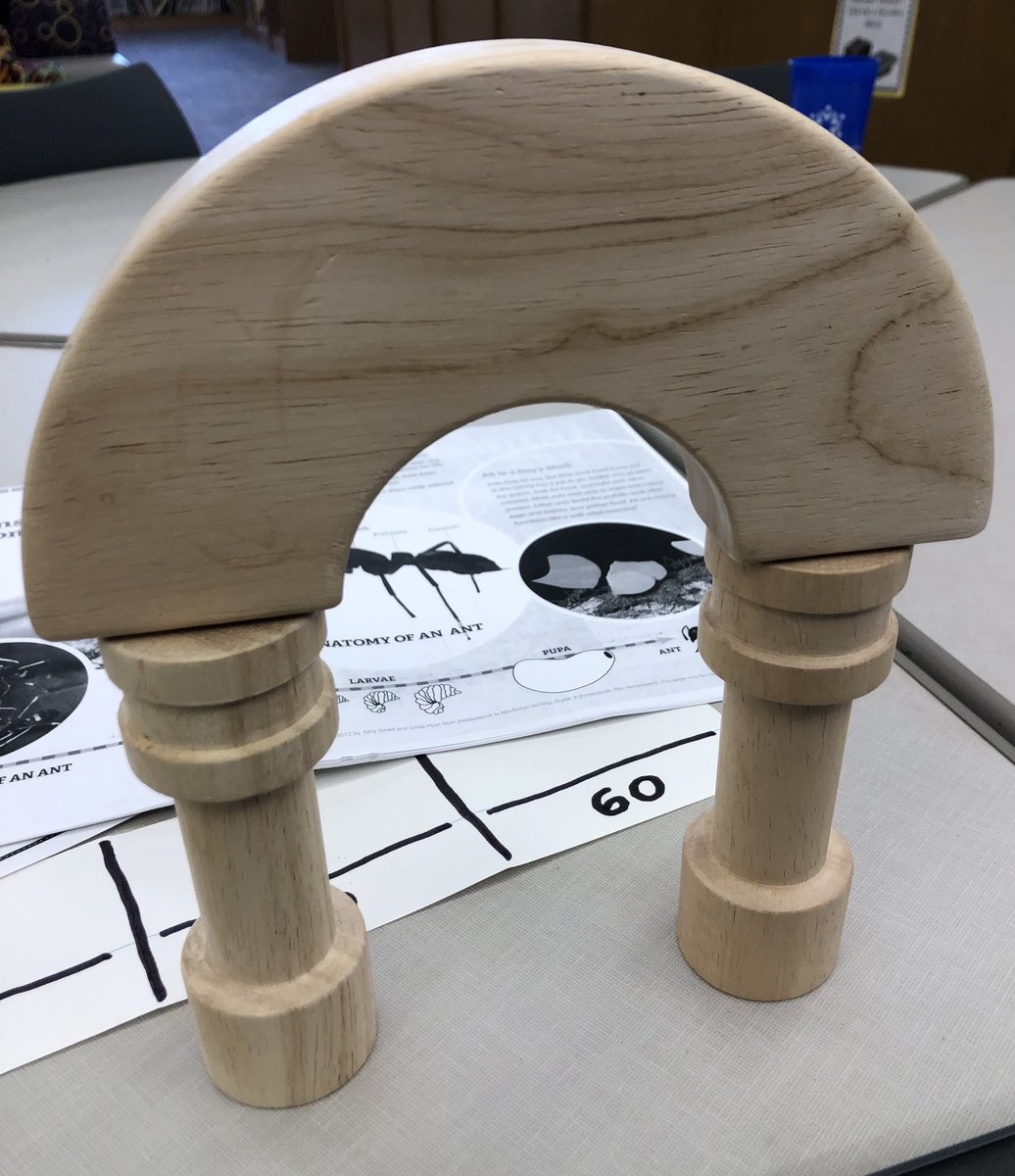 TannyMcG's tweet photo. Realia for the win today at William Wells Brown Elementary in Lexington, KY. Using concrete objects at the start of a lesson is one of the best ways I know of to engage kids. @EHutch613 @FCPSKY #ComprehensionConnections https://t.co/Jm6TkFidRs