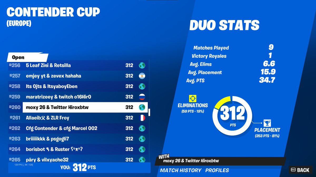 First time w/<a href="/Hiroxbtw/">Hirox</a> ich mag das spiel nicht🖕