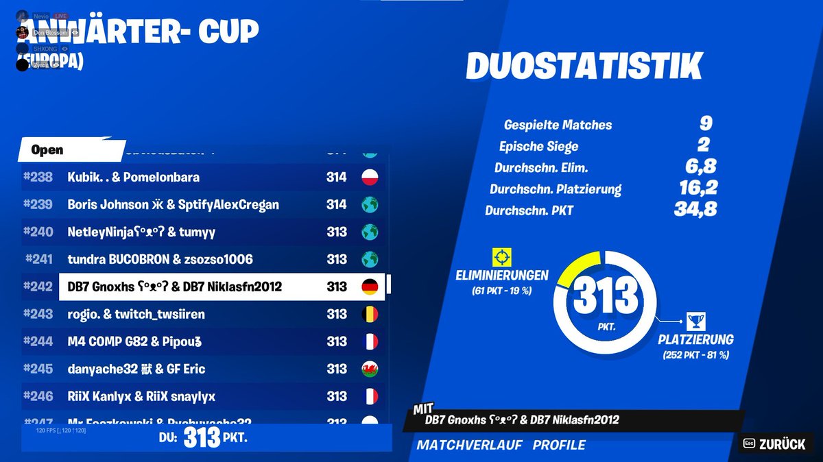 gnoxhs's tweet image. #248 w/@DonBlossomB04  (er hat in einer runde den besten clip raus gehauen gg)