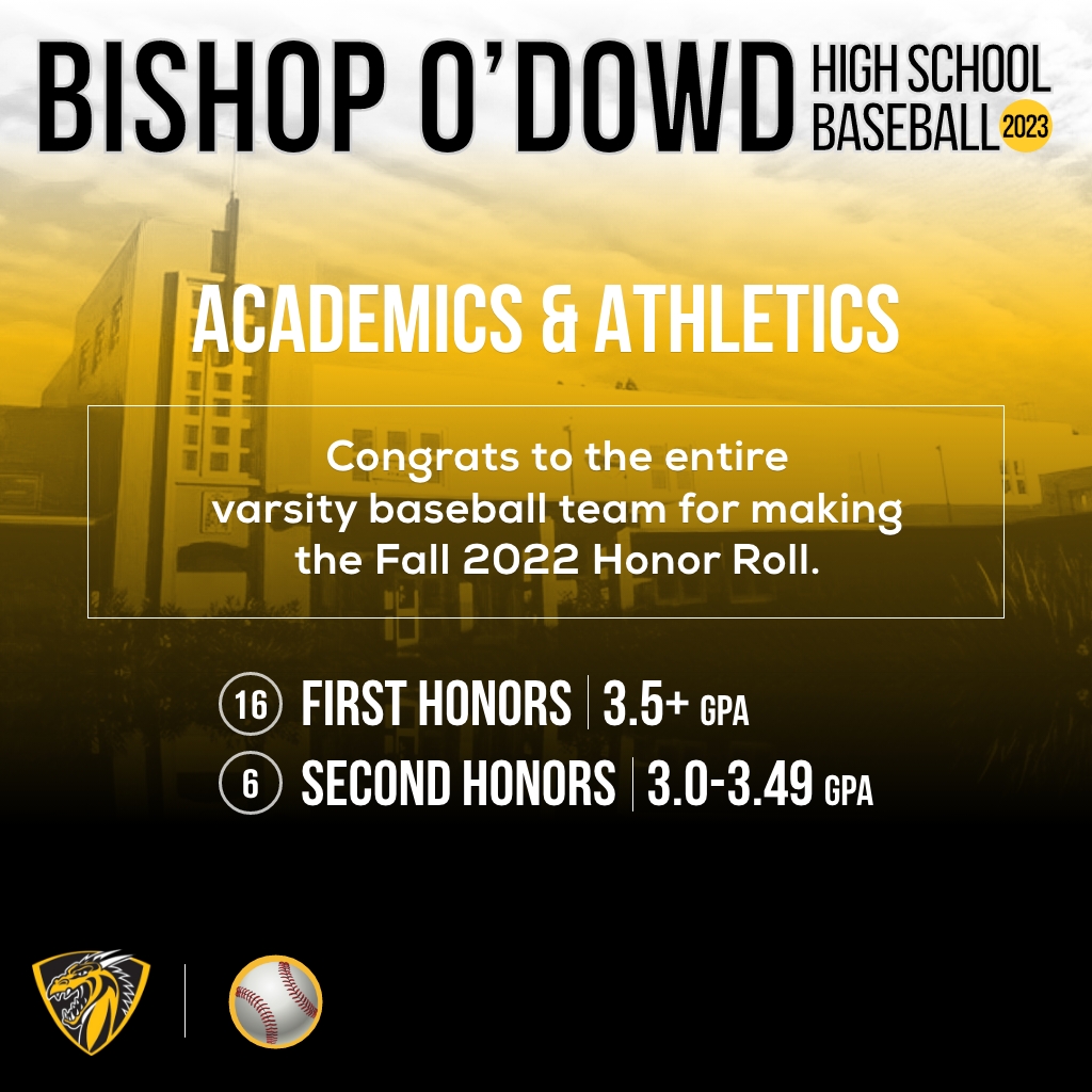 Priorities in order. #OdowdBaseball2023