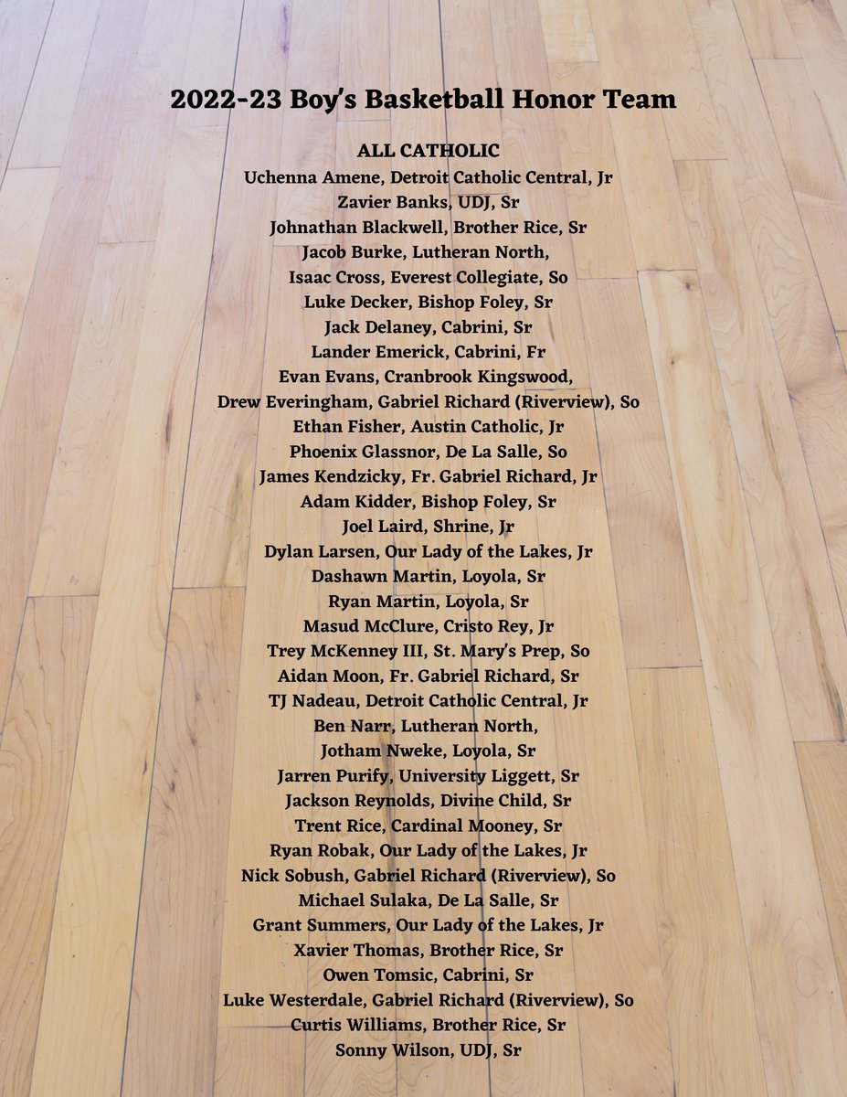 Catholic League tweet media