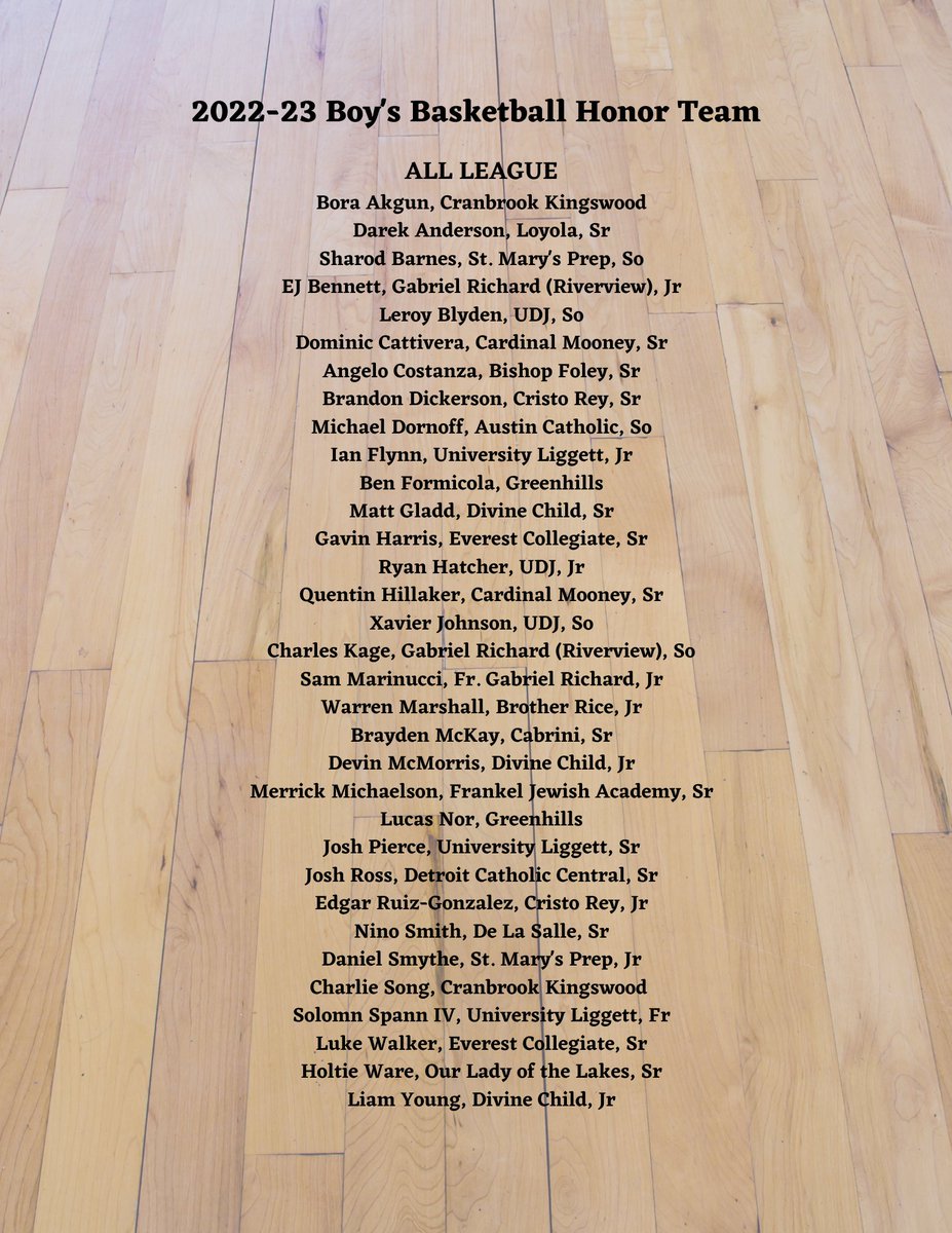 Catholic League tweet media