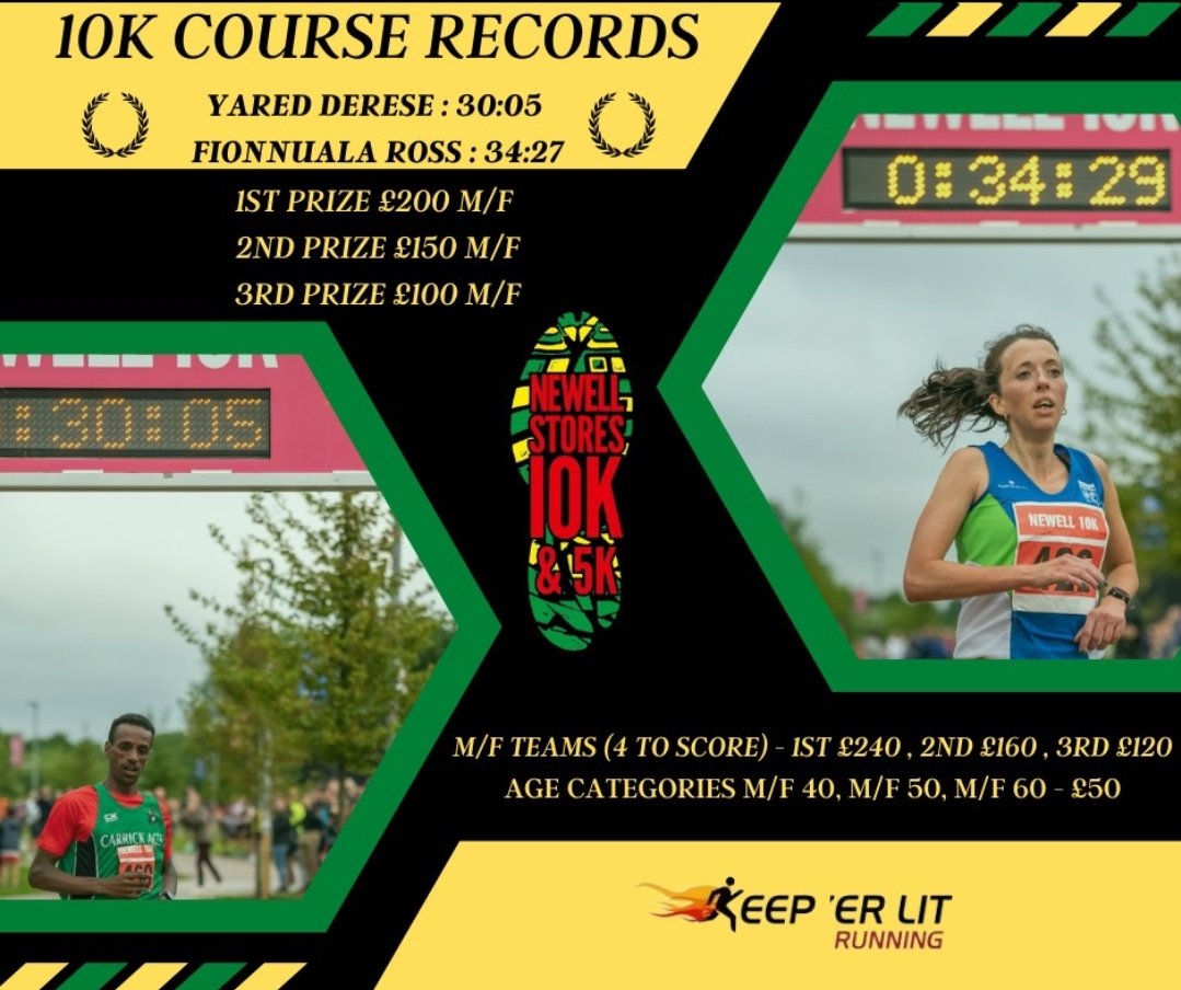 KeepErLit5's tweet photo. Newell 5k&amp;10k- pancake flat. Have a look at 2022 winning times and tell me it's not a pb course!
2023 field is building nicely already already.
https://t.co/5OsFVu06Hu https://t.co/N7VsKBfxmA