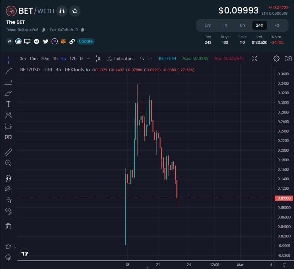 Eric Cryptoman tweet media