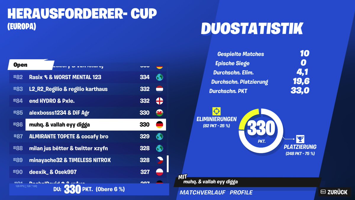 muhq68's tweet image. #86th cup fully throwed aber W stream ty