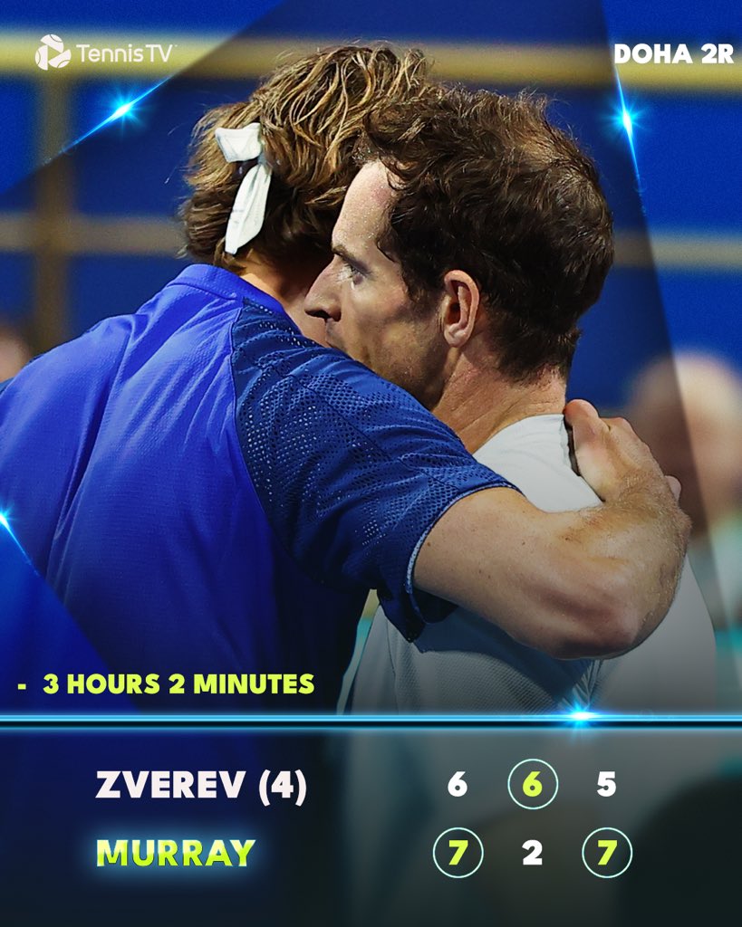 Tennis TV on Twitter "Andy Murray’s wins in 2023 so far 😆"
