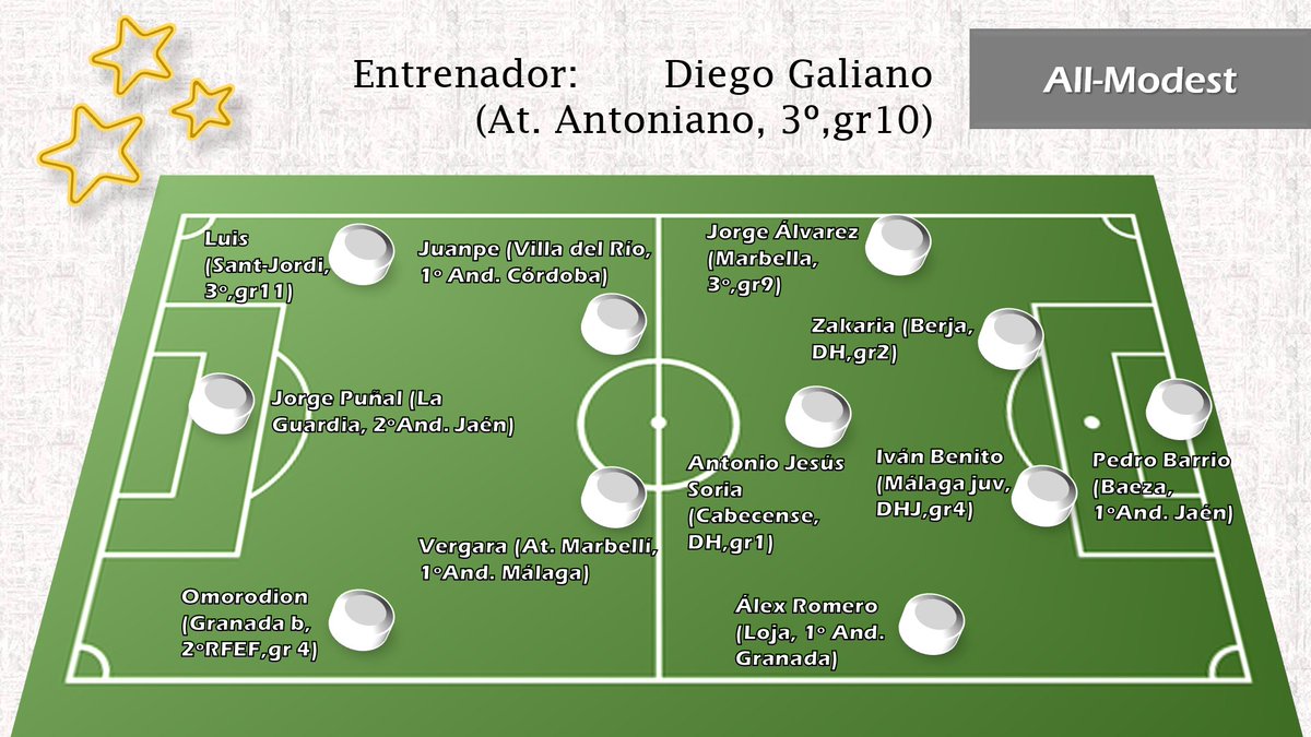 ¿Por ejemplo?🧐