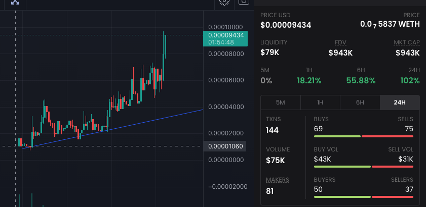 carmada's tweet photo. The significance of #NOWAI chart is still millions of ＄ away from the significance of this TEAM's work... imagine when it balances!!

https://t.co/xppNUeOtSy
@nowaiAI 

 #ArtificialIntelligence #AIart  #aibot #crypto #defi #midjourney #chatgpt 
$SHI $WOOF $TSUKA $VOLT $NOWAI https://t.co/eKFCyKx2DX