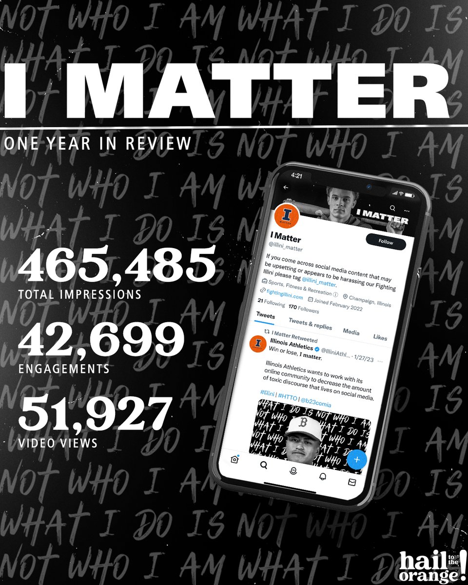 In 2022, a commitment was made to prioritize student-athlete mental health. 

Illinois Athletics will continue to work with its online community to decrease the amount of toxic discourse that lives on social media.

#Illini | #HTTO | <a href="/illini_matter/">I Matter</a>