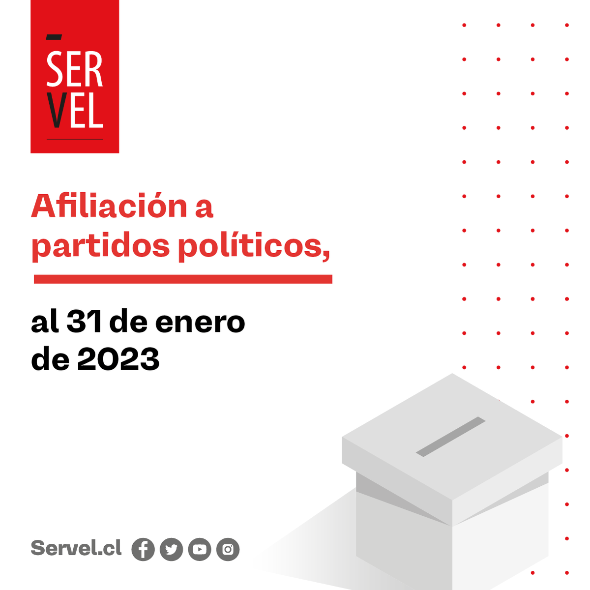 Servicio Electoral on Twitter 