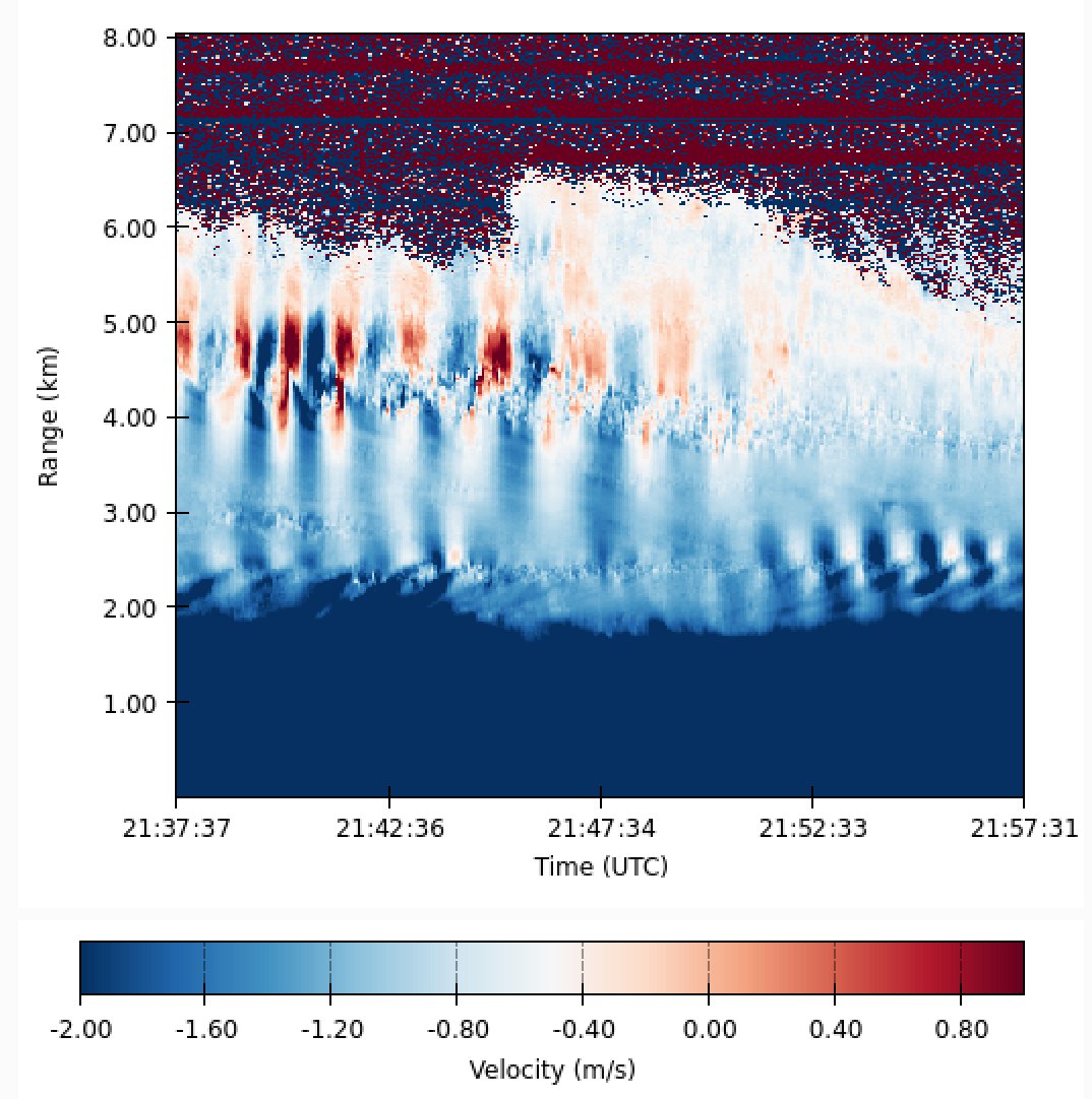Pavlos Kollias tweet media
