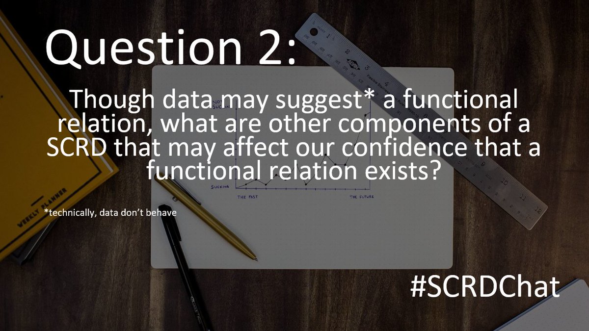 Q2: Though data may suggest (technically, data do not behave) a functional relation, what are other components of a SCRD that may affect our confidence that a functional relation exists? #SCRDChat

Hint: *it depends*