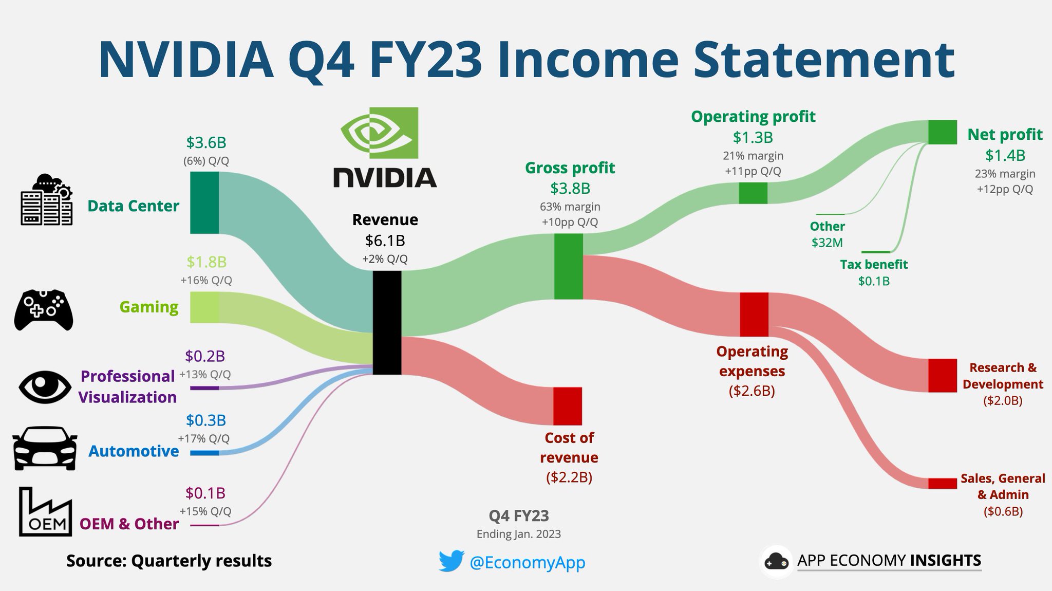 Advanced Derivatives Pricing and …説明欄参照 Core i7 4770K vs AMD FX-8350 with GTX 980 vs GTX 780 SLI at 4K
