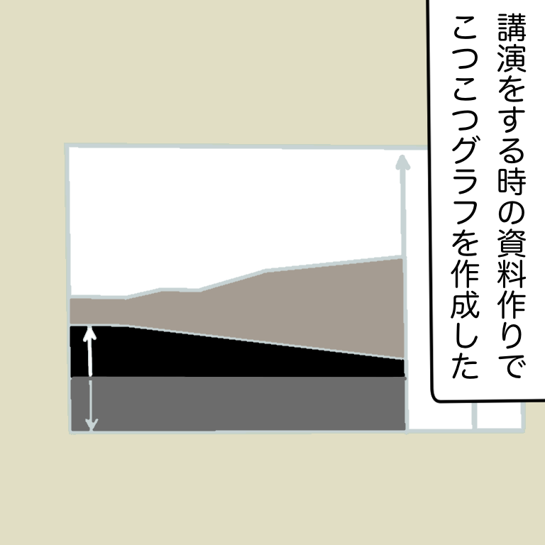 #放送大学ホゲホゲ日記 28 