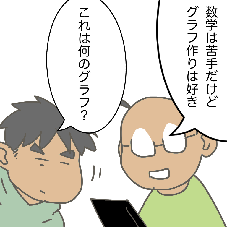 #放送大学ホゲホゲ日記 28 