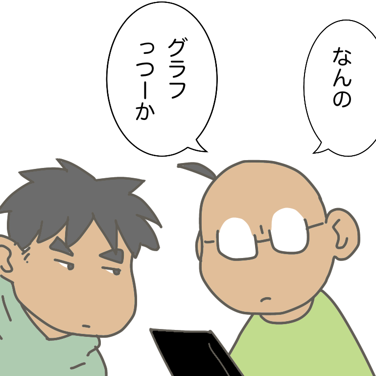 #放送大学ホゲホゲ日記 28 