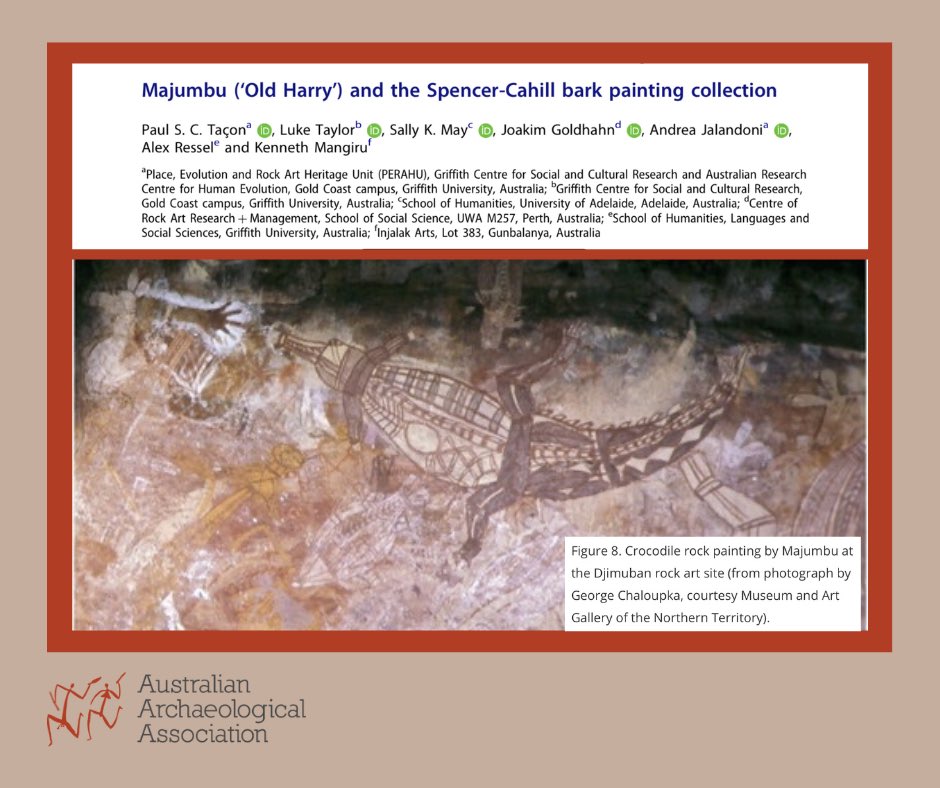 AustArchJ's tweet photo. Reconnecting artists with #rockart &amp; bark paintings provides meaningful context to signficant collections. New paper by Paul Taçon et al., out in Australian #Archaeology today (🔓): https://t.co/4S9Hvar6iS https://t.co/1SGXXR9kdK