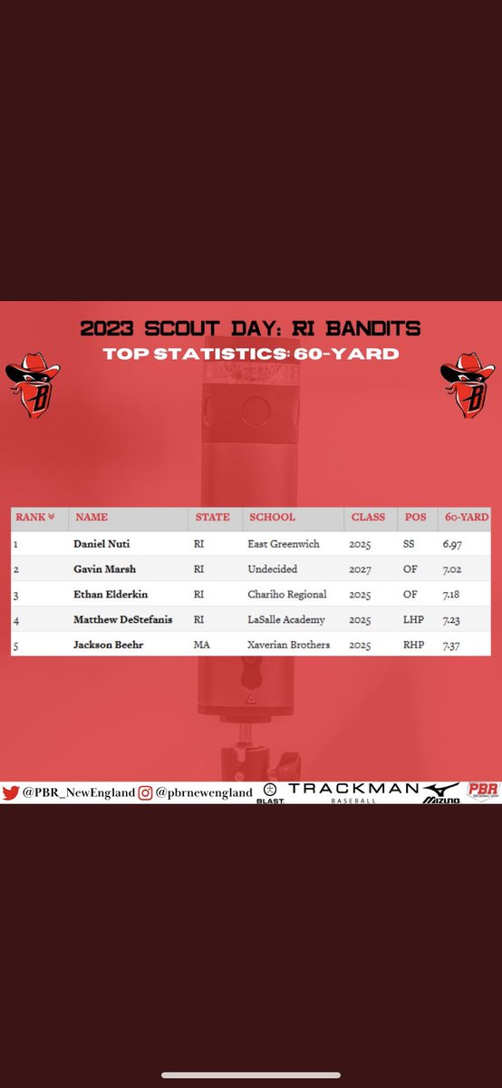 Daniel Nuti tweet media