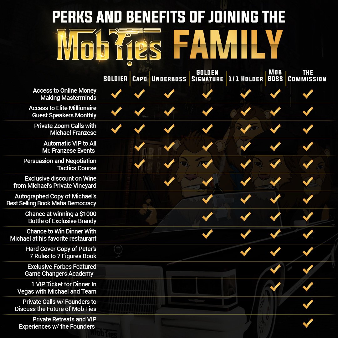 Mob Ties by Michael Franzese tweet media