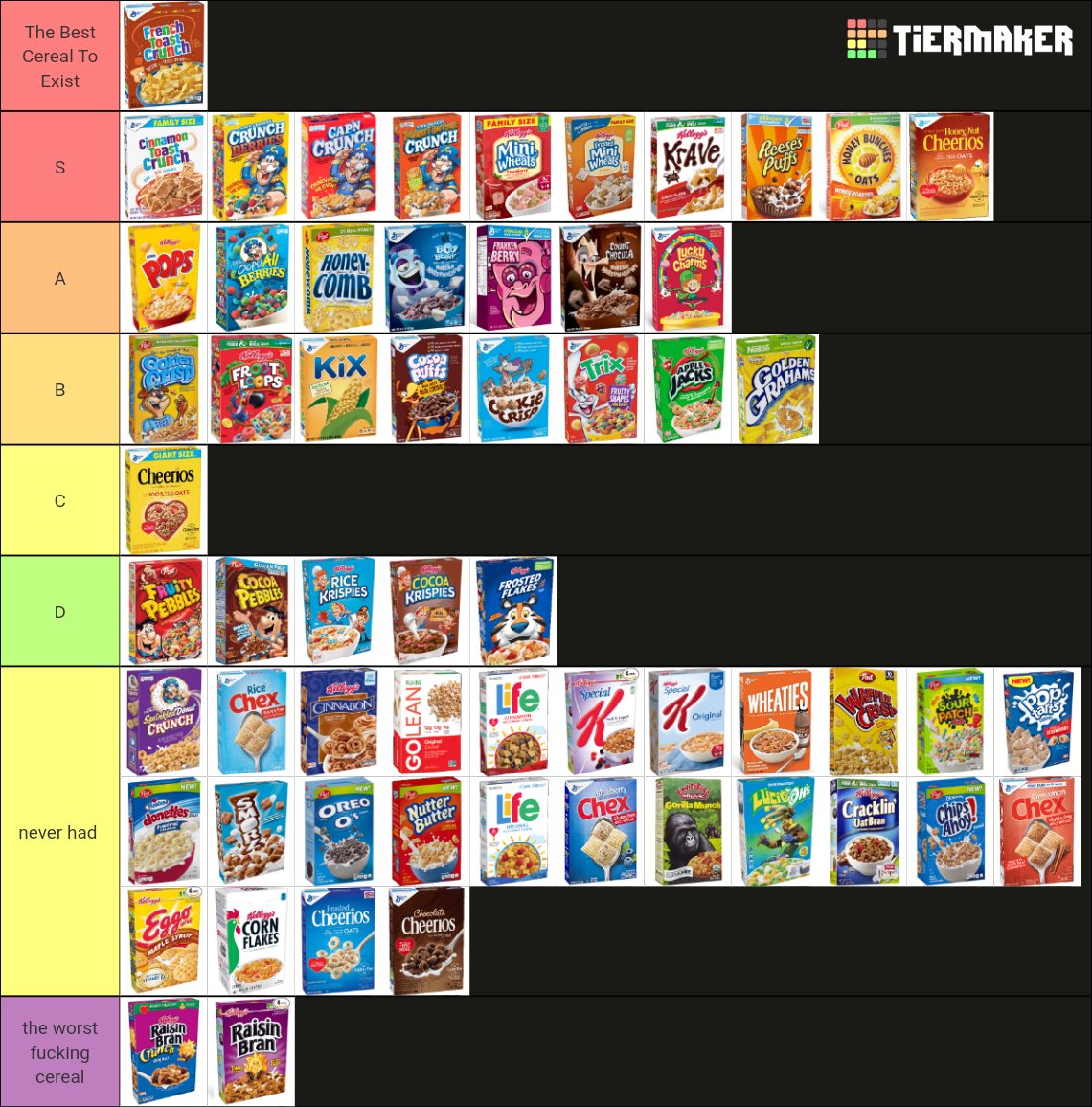 ProfDragonLord on Twitter "mmm cereal"