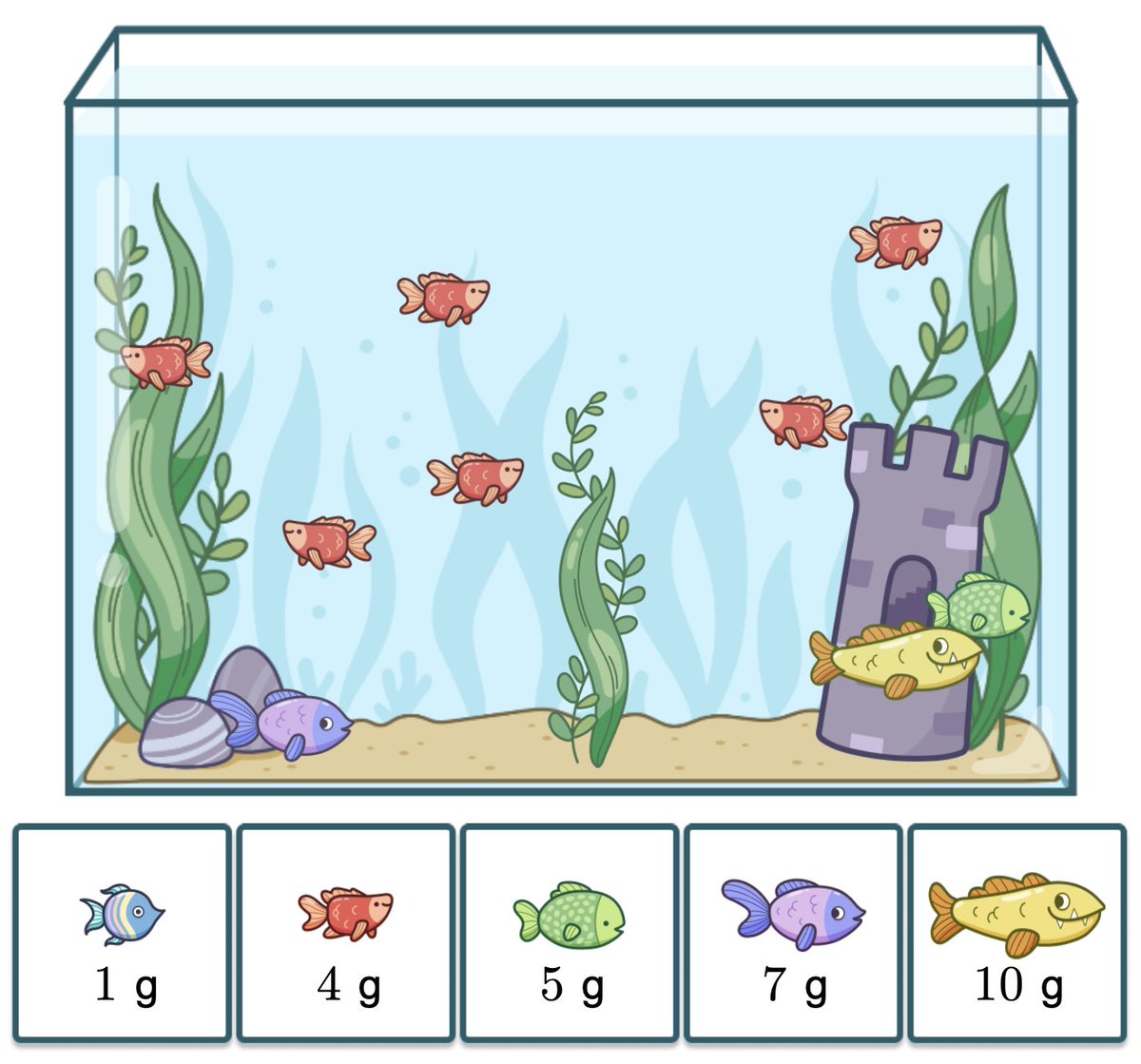 Dan Meyer tweet media