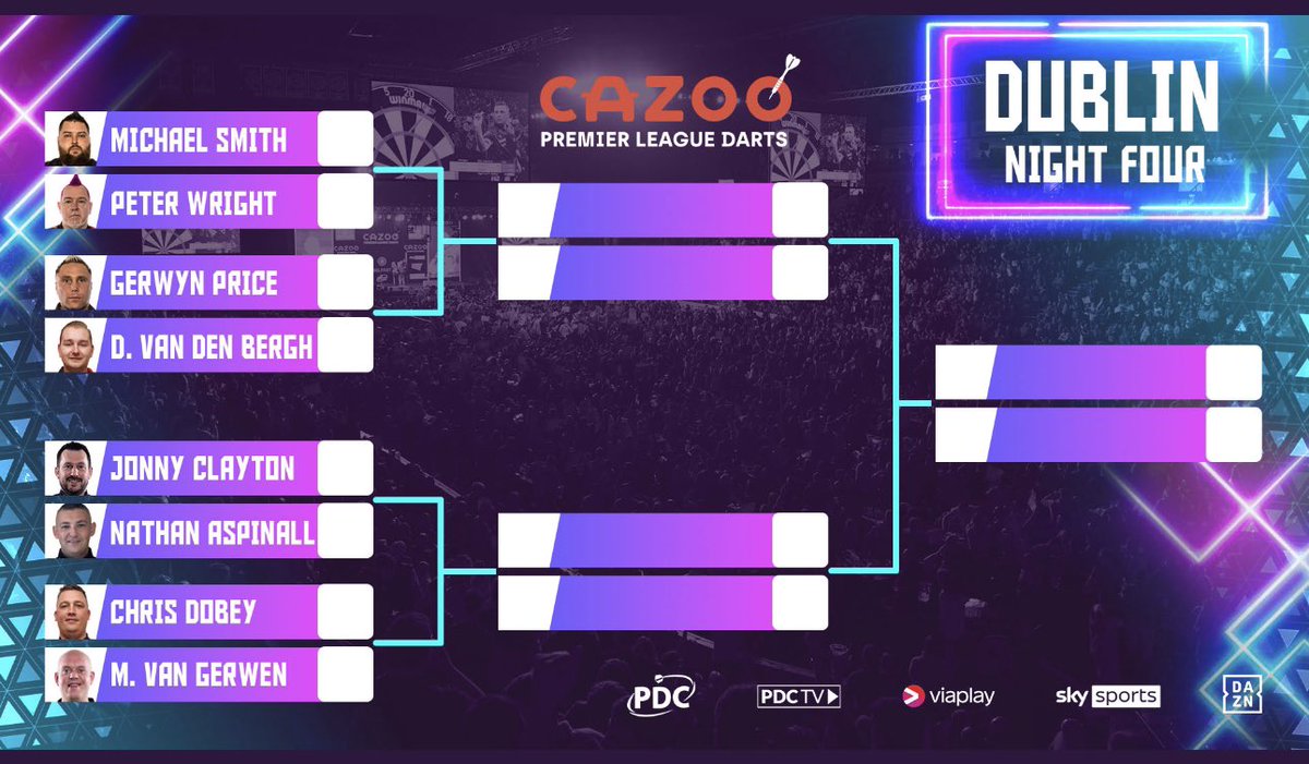 It’s that time of the week again… for your chance to win a FREE set of #Condor Axe all you have to do is guess the correct amount of 180s in <a href="/OfficialPDC/">PDC Darts</a> <a href="/CazooUK/">Gara Tam Kỳ Auto - Xe ô tô cũ, xe tải cũ Quảng Nam</a> Premier League Night 4 #Dublin Please Like, Follow and RT entrants close at 7pm 23/2 🎯 Good Luck 🤞🏼 my guess is 39