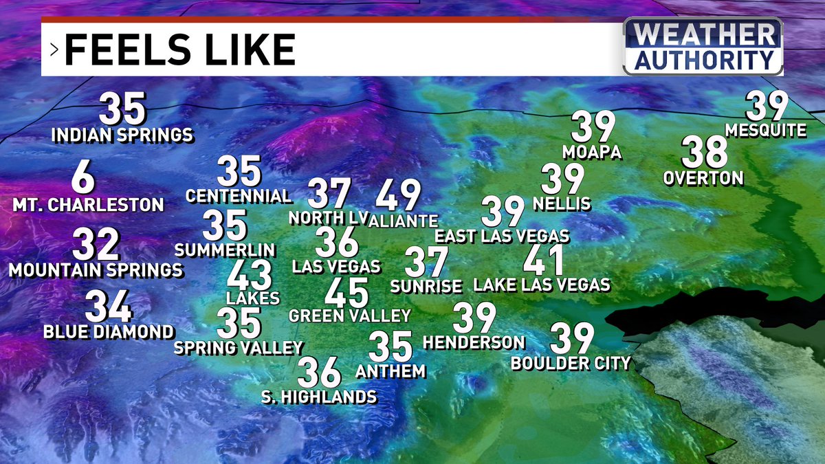 KSNV News 3 Las Vegas on Twitter "RT BillBellis From the 70s