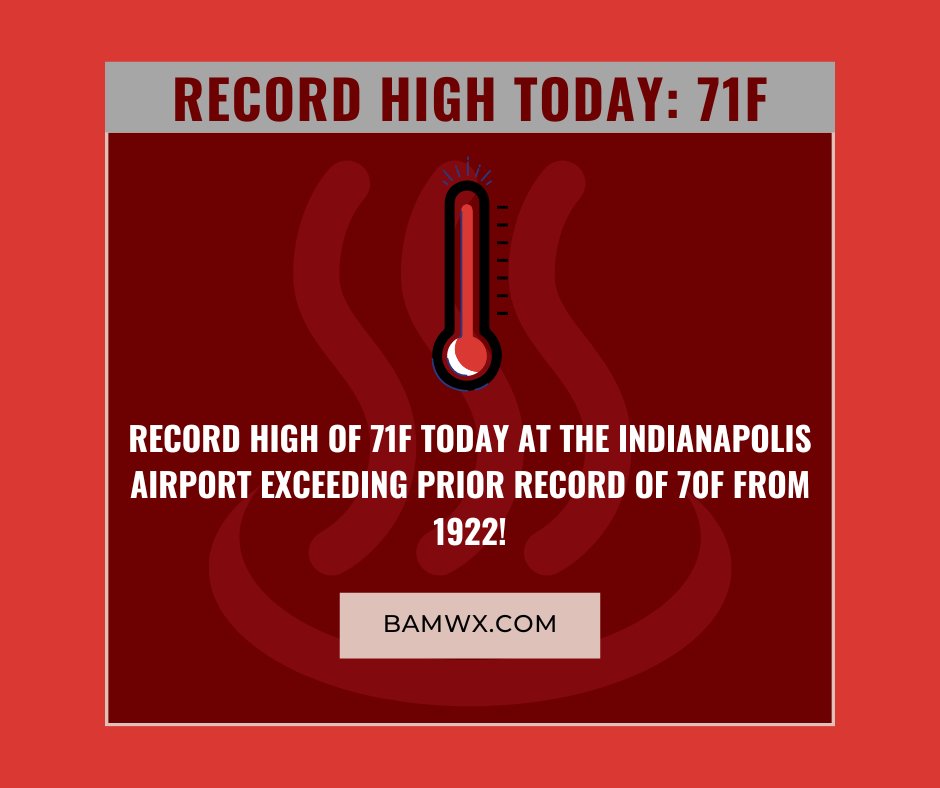 bam_weather's tweet image. 🌡️A new #record high today has been recorded out of the Indianapolis airport! 

🔴The high temperature of 71 F broke the previous record of 70 F from 101 years ago.  #warm #byewinter #KIND