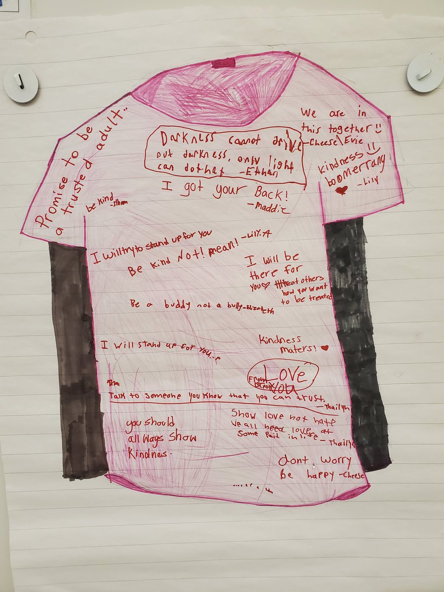 5A created positive messages of support and ways to help when someone is impacted by bullying. Talking to a trusted person, showing and paying forward kindness and including everyone, were key ideas identified in making a difference.
