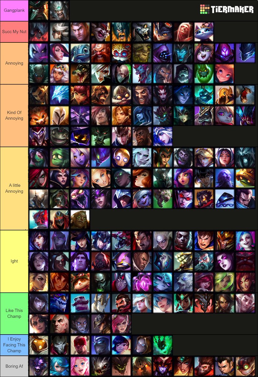 PhazedXWizard's tweet photo. Most annoying Champions in league of legends correct list everything else is wrong #gaming #streamer #League_of_Legends #tierlist #TierMaker https://t.co/N4i7oCBJGo