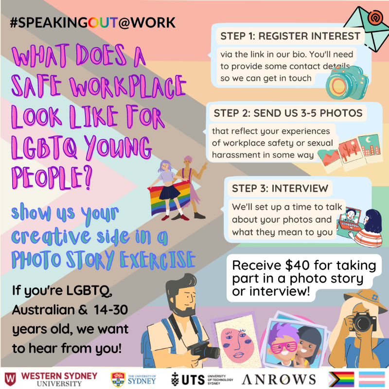 speakoutatwork's tweet photo. Are you LGBTQ, 14-30 years old and working/worked in Australia? 
Participants will be compensated up to $80.

The #SpeakingOutAtWork study wants to know about the sexual harassment of LGBTQ young people in the workplace &amp; workplace training. 
Click on the image to participate!