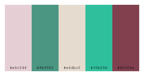 ColPaletteBot's tweet photo. Beep beep, here's a pretty color palette for you!
color-scheme.js parameters used:
- hue: 202
- variation: pastel
- colors: #e6cfd4, #4b9583, #e6dbcf, #30bf9d, #80404e
Have a lovely evening!
#twitterbot #colorpalette #colors #palette #prettycolors https://t.co/HLGVGKlJp3