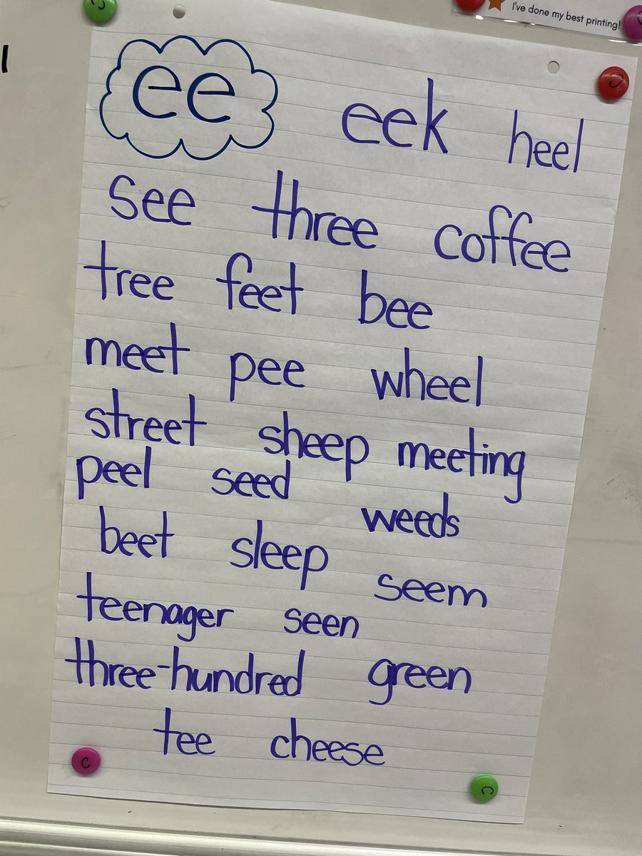 c_cicirelli's tweet photo. Learning about digraph “ee” 🐝3️⃣🦶🐑👀😴🌲
We came up with so many words together.
#Literacy 
#Diagraphs https://t.co/tOEAFHPquq