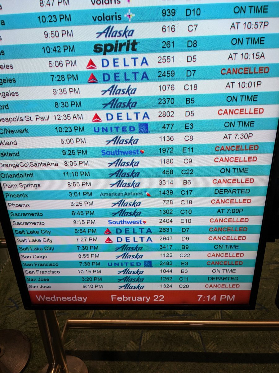 About once a year, a snowstorm comes to Portland and everything goes to hell.