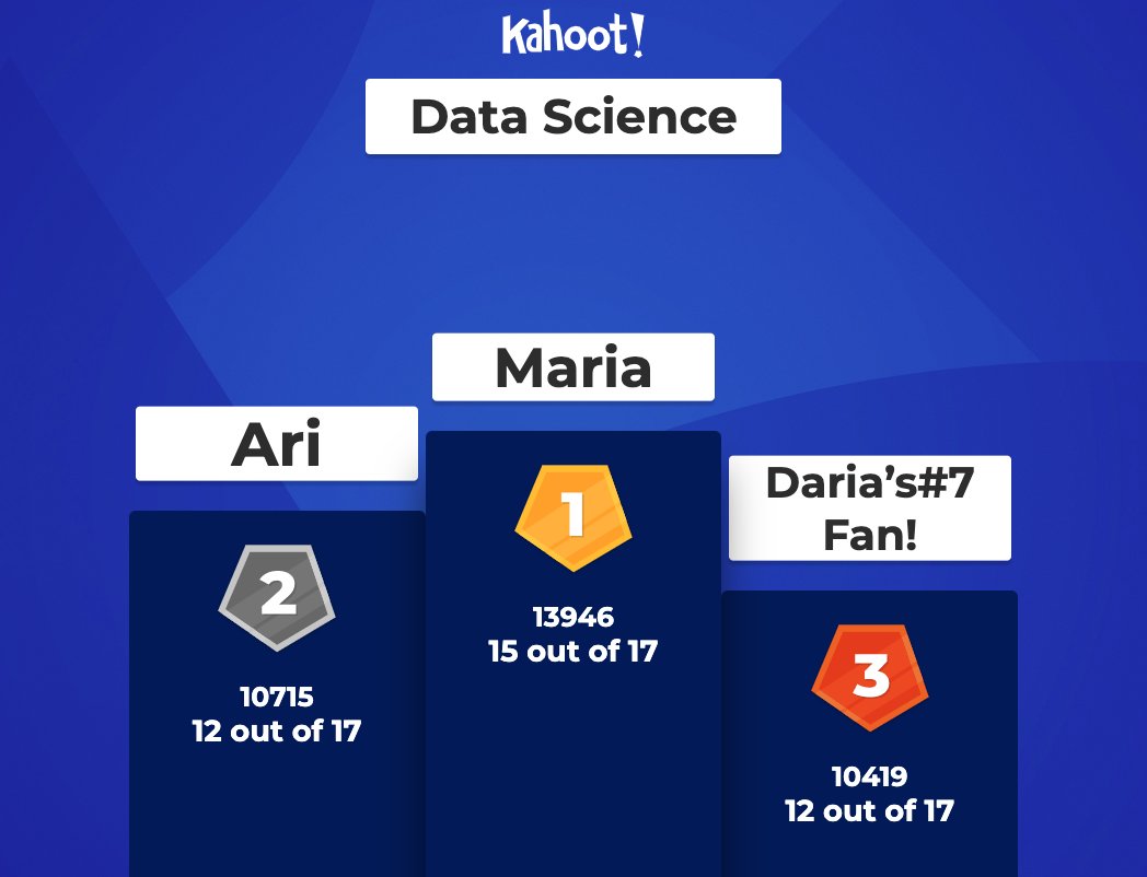DataSwfl's tweet photo. https://t.co/vReL9AxaOG