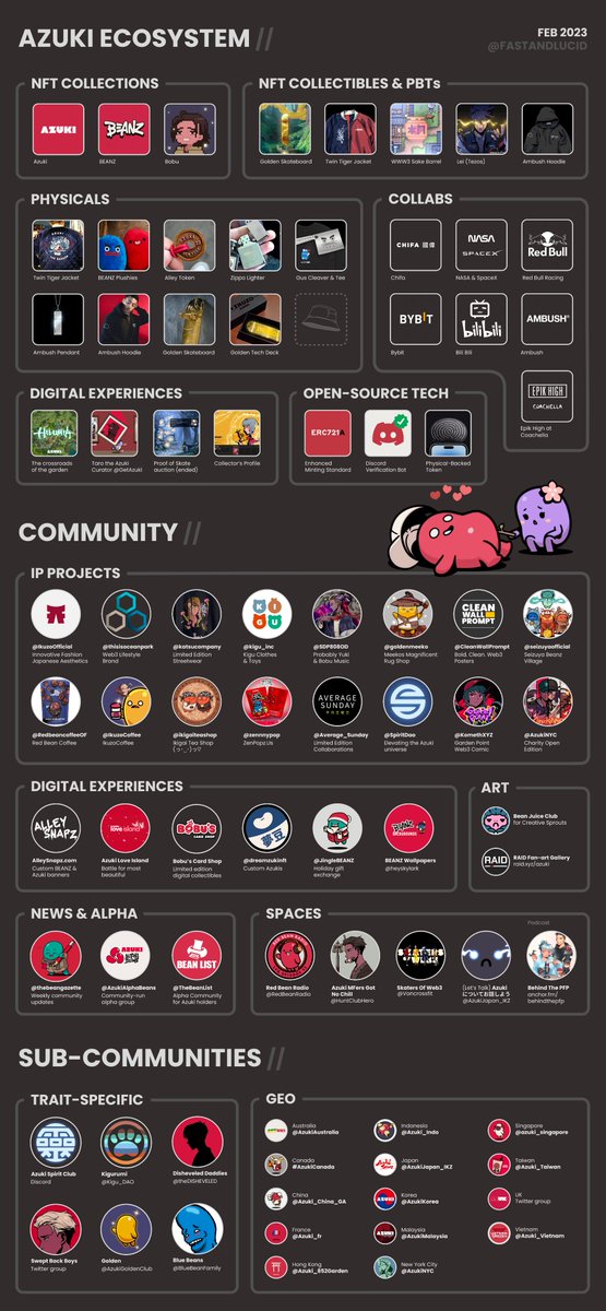 fastandlucid tweet media