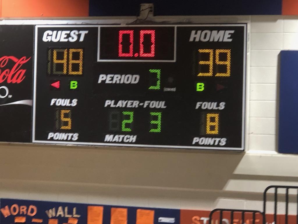 NCCS Girls Basketball tweet media