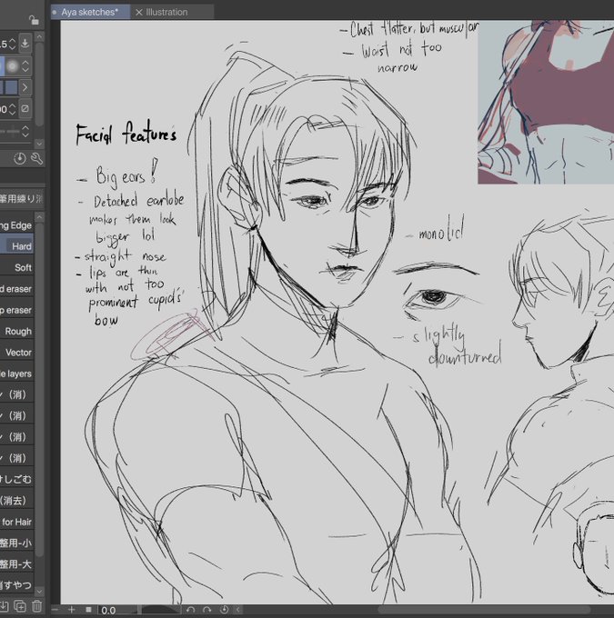 Was making ref sheet for an OC and I liked this sketch hehe 