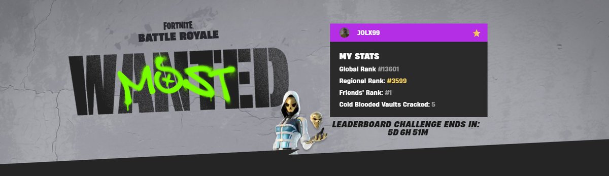 Josi Calvo (@jolx08) on Twitter photo 