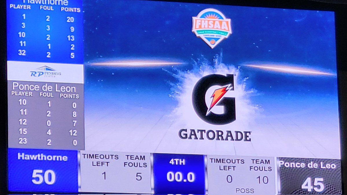 Pulling out this win tonight against Ponce de Leon means our Lady Hornets are the State Championship game on Friday!!

<a href="/AlachuaSchools/">Alachua Schools</a> <a href="/CIngram_85/">Cornelius Ingram</a> <a href="/CoachRaymondCue/">Coach Cue</a> <a href="/NewsGainesville/">Mainstreet Daily News Gainesville</a> <a href="/jazzjackson27/">Jaz’lyn Jackson</a> <a href="/DeMyaAdams1/">DeMya Adams</a>