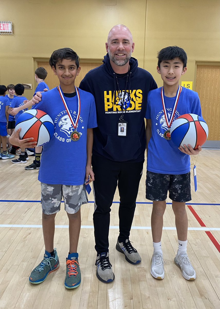 PE_HuntingRidge's tweet photo. Hunting Ridge takes 1st place at the District 15 Two Ball competition! Kiaan and Colin broke a record and scored 121 points! Way to go Hawks! #D15schools #proudtobe15 https://t.co/mvNzbsUrfq
