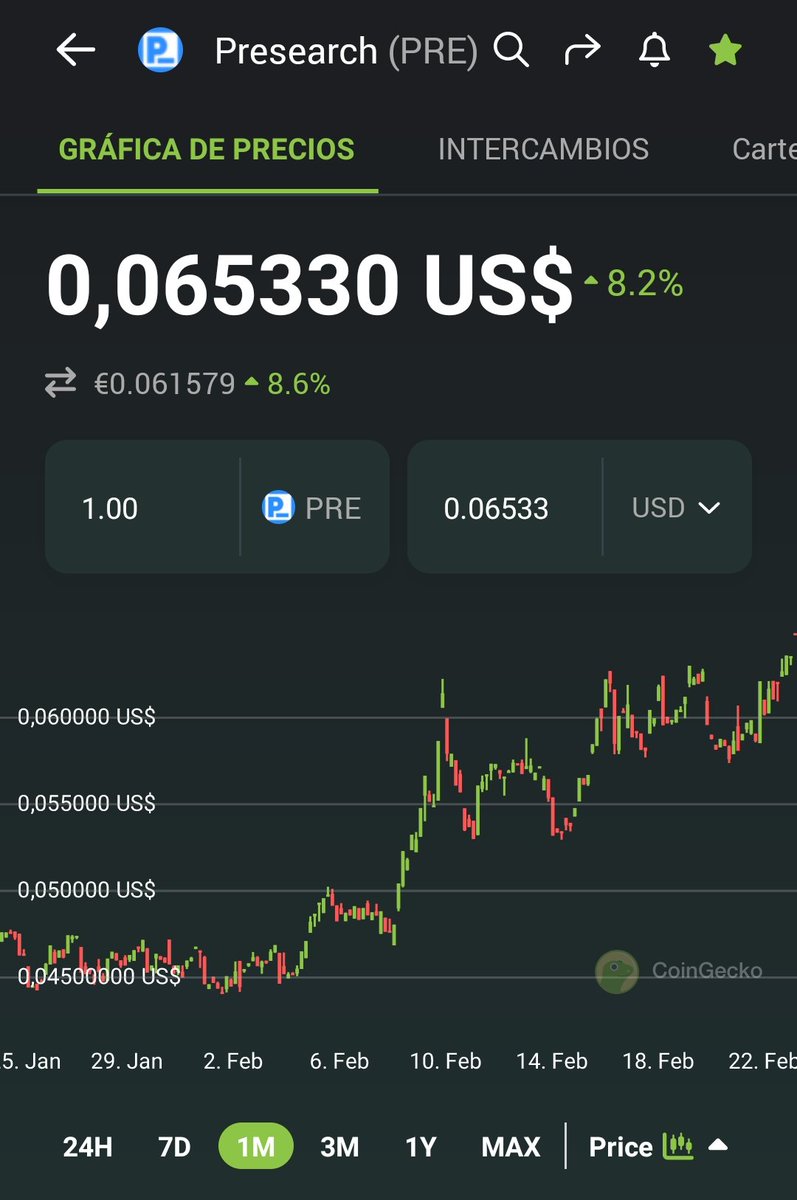 Presearch en Español tweet media