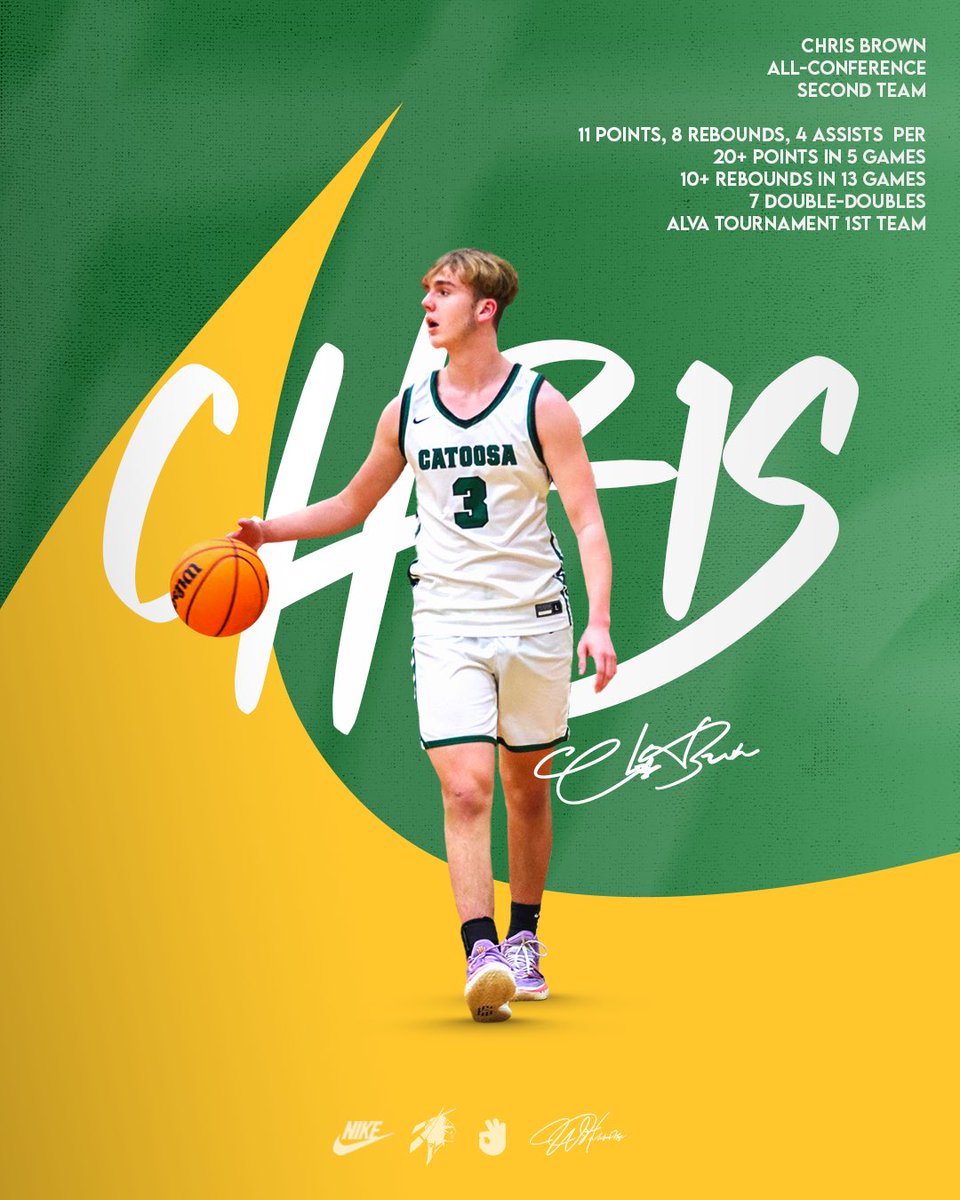 Catoosa Basketball👌 tweet media