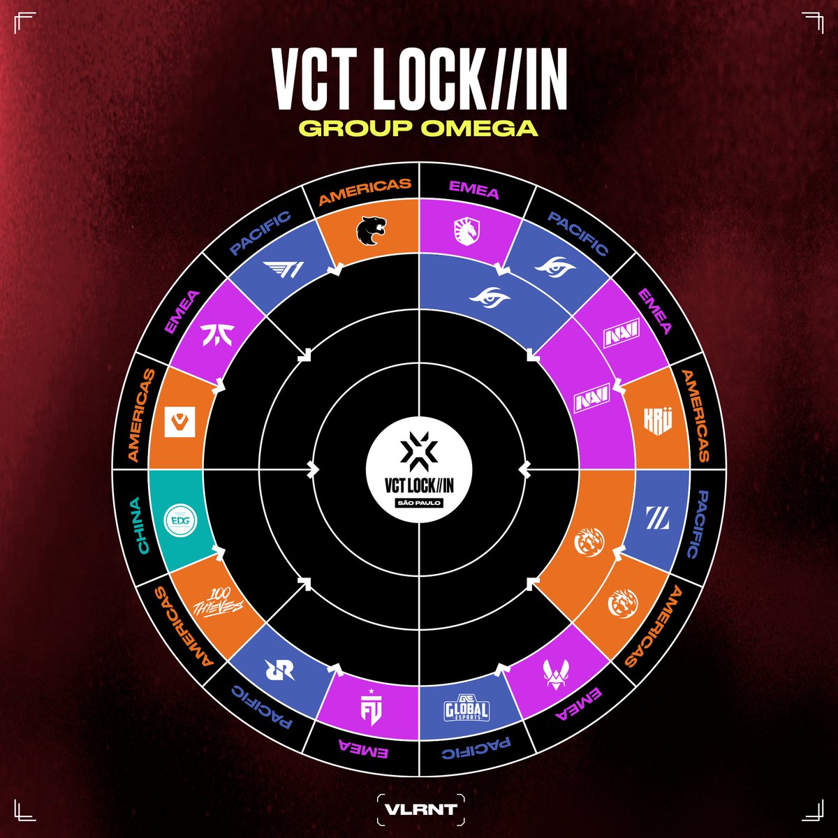 VALORANT Champions Tour on Twitter "Here's an updated look at the 
