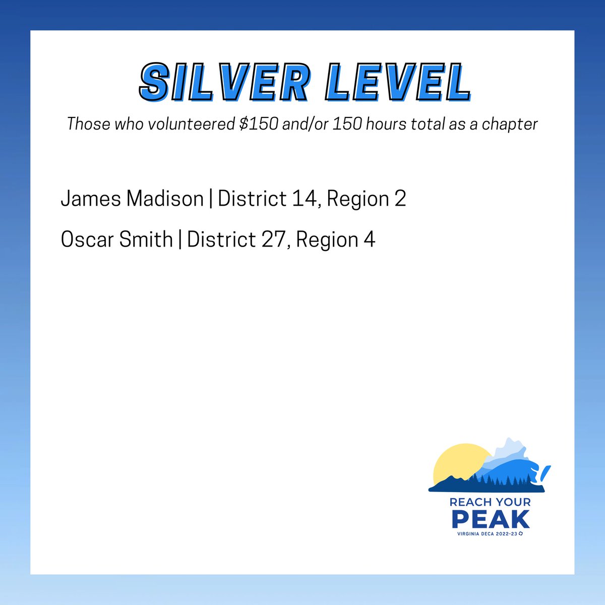 Virginia DECA tweet media