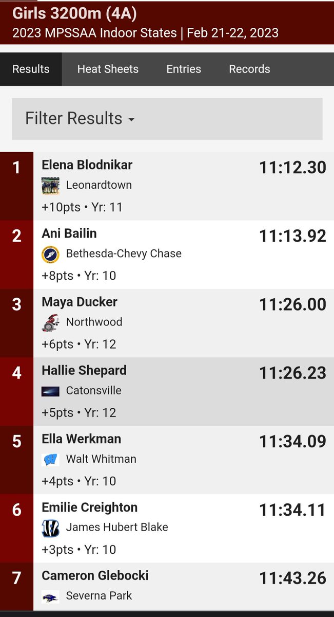 TH Barnes tweet media