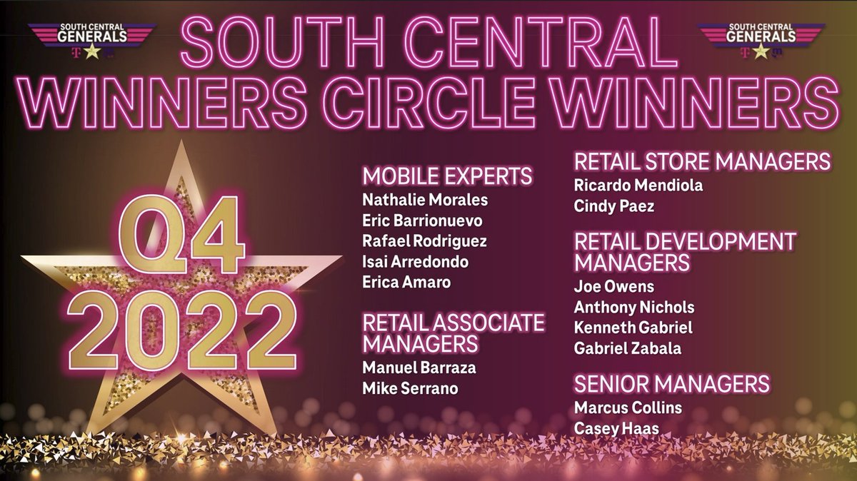 Brandy Yeager (@brandyyeager2) on Twitter photo Super excited to SHOUT OUT all the Q4 Winner Circle Winners in MbTM-South Central! Congratulations on your well-deserved success! <a href="/thayesnet/">Terry Hayes</a> <a href="/casey_haas/">Casey Haas</a> <a href="/marcuscollins34/">marcus collins</a> <a href="/NoraBernal5/">Nora Bernal</a> <a href="/HelloKelley_/">Kelley Selenur</a> Super excited to SHOUT OUT all the Q4 Winner Circle Winners in MbTM-South Central! Congratulations on your well-deserved success! <a href="/thayesnet/">Terry Hayes</a> <a href="/casey_haas/">Casey Haas</a> <a href="/marcuscollins34/">marcus collins</a> <a href="/NoraBernal5/">Nora Bernal</a> <a href="/HelloKelley_/">Kelley Selenur</a>