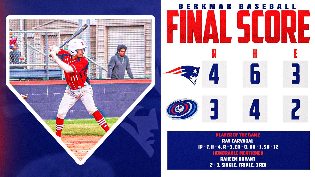 BaseballBerkmar's tweet photo. 3-0
.
#AcademicExcellence #CommitToTheB #BelieveInTheB #BerkmarBaseball #PatriotsBaseball #GeorgiaBaseball #GwinnettBaseball #LilburnBaseball #HighSchoolBaseball #StudentAthletes #RememberTheName #Patriots #BerkmarHighSchool #Baseball #BelieveInUs #OutWorkOther #HardWork https://t.co/WLzrLINipA