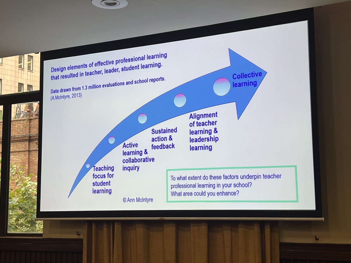 AlishaLeverett's tweet photo. #DoEAPLP Cohort 7 begin their final two leadership seminars: ‘Leading for Improved Performance’ @NSWEducation @NSWSLI @JJarvis1 @KarenMaraga #AspiringPrincipalsLeadershipProgram #SLAPLP https://t.co/xLbWYZFxSm